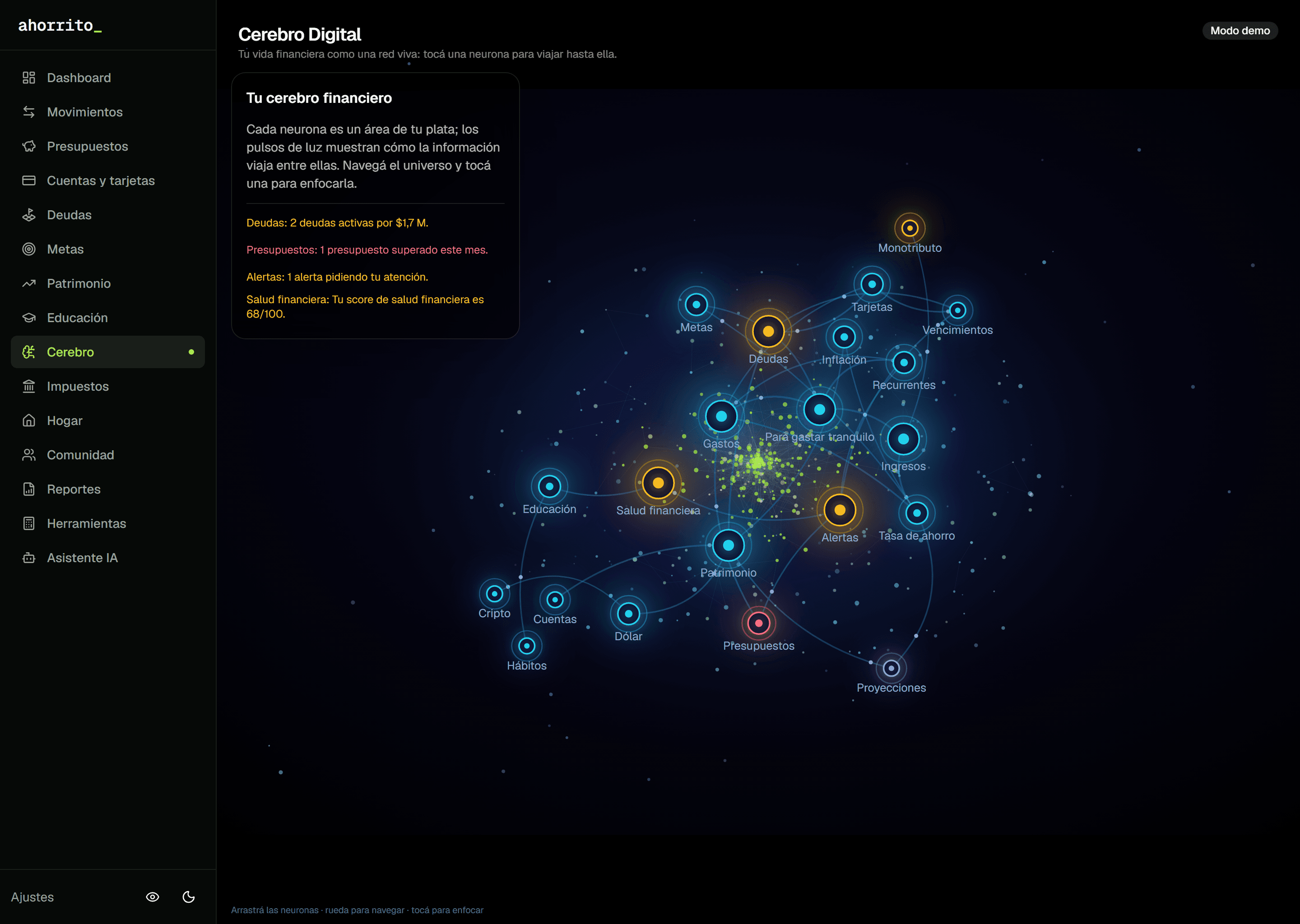 Ahorrito — Cerebro Digital